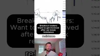 The SECRET Smart Money uses to trick you! #ict #icttrading #inducement #liquidity  #fvg #daytrading