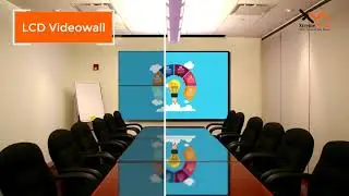LED Displays for Boardroom
