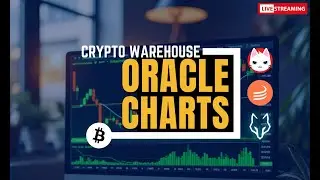 Trading Crypto Live: BTC ETH SOL SYRUP TA CRO