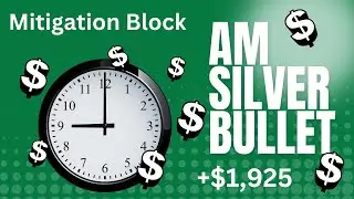 ICT Concepts | AM Silver Bullet | Mitigation Block Entry | Liquidity