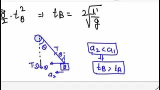 001JEE Mains & NEET revision questions #jeemains #jee26#neetphysics #neet26 #physics 