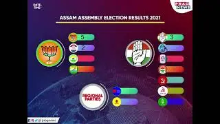 Assam Assembly Elections 2021: Result Declaration