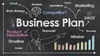 How to Create Business Plan in India 📊 | Business Model Canvas | Startup Template Guide