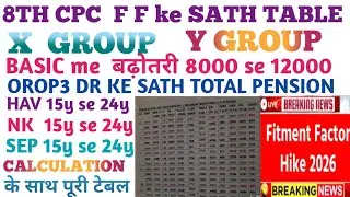 || #8TH CPC FITMENT FACTOR KE SATH X GP Y GP NEW BASIC टेबल SEP से H CAPT तक BASIC में 12000 8000 ||