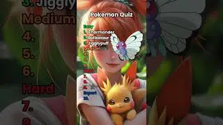 Pokemon Quiz | Can you Guess these characters? #quiz #pokemon #shorts #anime