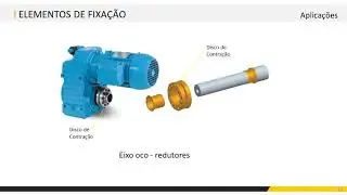 ELEMENTOS DE FIXAÇÃO RINGSPANN