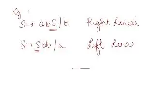 Grammar Basics & Pumping Lemma Explained | Formal Languages & Automata Theory