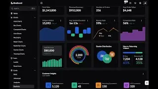 Shadboard: Next.js 15 Admin Dashboard Template with Shadcn/UI Components