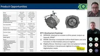 Ofgem SIF Discovery &lsquo;Show and Tells&rsquo;, Renewable Energy integration & Circular Economy - Part 2