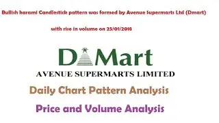 Dmart Stock Chart Pattern Analysis | Advanced Technical Analysis