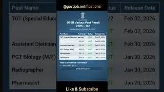 DSSSB Various Post Result 2026 &ndash; Out #youtubeshorts #shortsfeed #govtjobs #govtjobs4u #dsssbresult