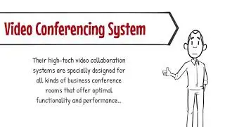 Polycom Video Conferencing System | Best Video Conferencing System in UAE