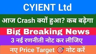 Cyient latest news today, cyient today news, why cyient fall today, cyient kab badega, cyient result