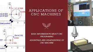 CNC Machines, Applications Basic CNC Programming | CNC Programming for beginners | CNC Programming