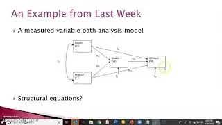 Introduction to Mplus