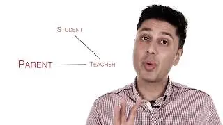 Success Integrated - Raising Student Resilience & Achievement