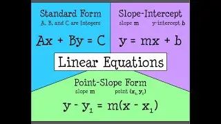Linear Equation and Slope - Conceptual Problems