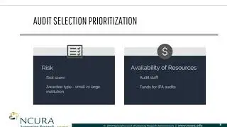 OIG Audit Selection Prioritization