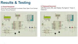 2. Embedded security system for Data Center