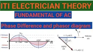Class-22  Phase Difference, Phasor diagram, Fundamental of AC