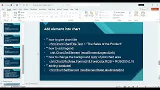 Create Charts with VBA | Excel VBA Graph Tutorial Step by Step Hindi
