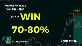 Học Trade Future Cho Người Mới &ndash; Review Lệnh BTC SHORT 126K | #0007 (4R)