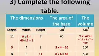 primary 6 maths lessons second term exercise on the volume of cuboid ماث ستة ابتدائي