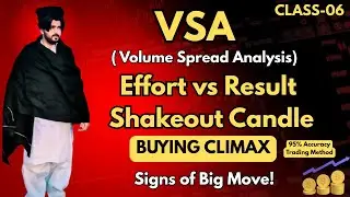 Effort vs Result concept and Shakeout Candle (VSA) |Hindi/Urdu| Class-06 #vsa #btc #gold  #trading