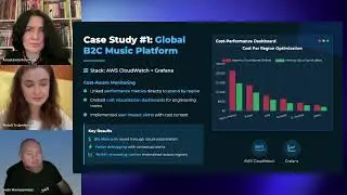 How Cost-Aware Monitoring Saved $19.9K/Month | Real Cloud Optimization Case Study