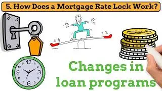 8 Common Questions About Mortgage Rate Locks