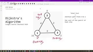 How to Complete CCC 09 S4 Shop and Ship | Competitive Programming For High School Students