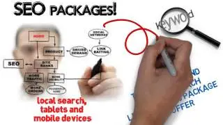 Total SEO Packages | SEO Company Services | totalseolinking.com