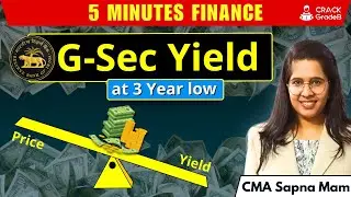 5 Minute Finance | G-Sec Yield  at 3 year LOW!