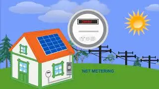 Solar panels explained in a simple way Powur!