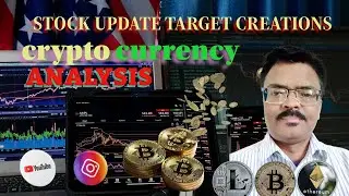 LIVE STOCK , BTCUSD PRICE ACTION