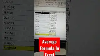 Average Function In excel