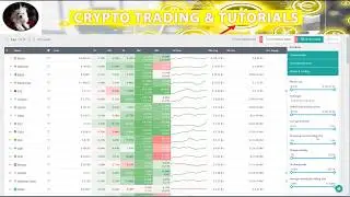 Best CryptoCurrency Research Website - CoinCheckUp.com