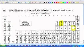 Grams to Rep Particles.wmv