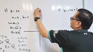Calculo diferencia: Funciones Lineales ( y=mx+b) 