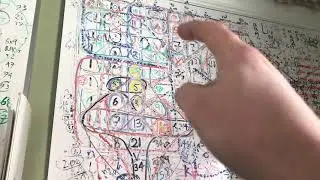 heptacontagon maths revisited