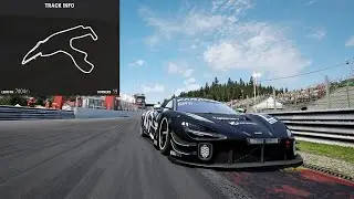 ACC Spa Francorchamps Hot-Lap oraz poradnik toru :)