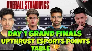 UPTHRUST ESPORTS DAY 1 GRANDFINALS OVERALL STANDINGS | THE MULTIVERSE SERIES 🏆 | POINTS TABLE |#bgmi