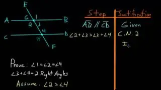Euclid's Elements Book 1: Proposition 29, Parallel Lines Converse