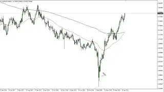 AUD/USD Weekly Price Forecast - Australian Dollar Breaks Out