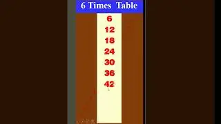 6 Times Table in English (In Single mode) | By Prism Infotech Hassan