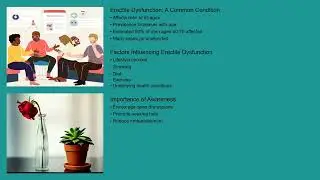 Erectile dysfunction Explained Causes, Symptoms and Treatment, All Insights