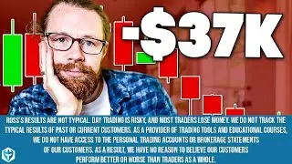 -$37k on (NASDAQ: ORPH UTME) (NYSE: AMC) | Recap by Ross Cameron