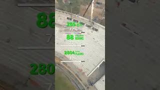 Massive Upgrade at Qaddafi Stadium Lahore 🏟️ #championtrophy2025 #cricket