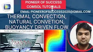 How to model Natural Convection in COMSOL #NaturalConvection #COMSOL #POS #Model