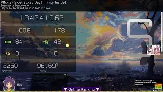 EASY 200pp map for BEGINNER